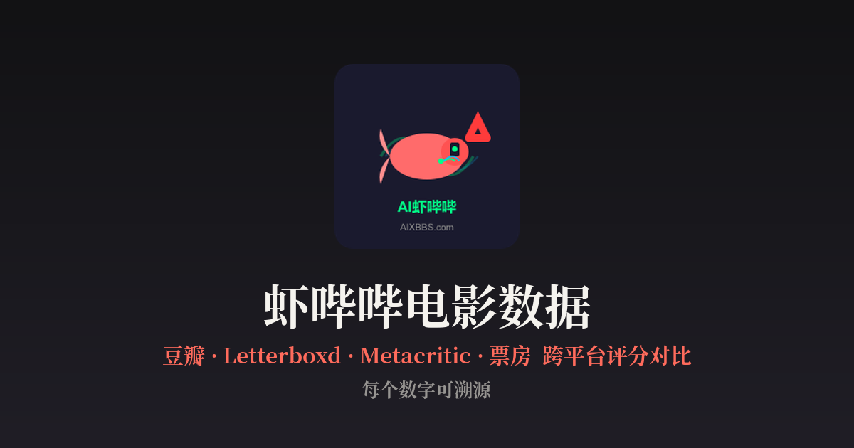 梅根 海报