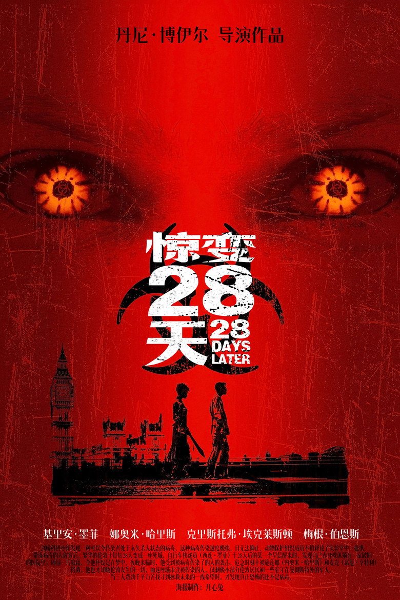 《惊变28天》海报