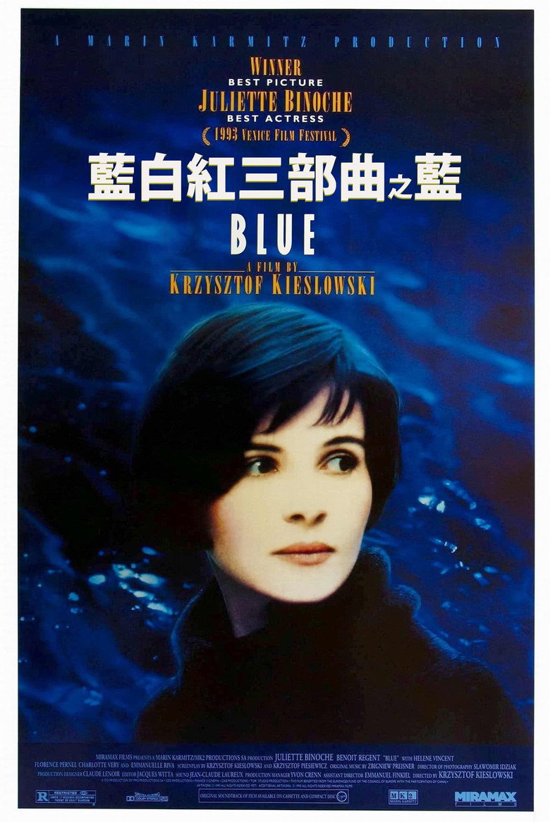 《蓝白红三部曲之蓝》海报
